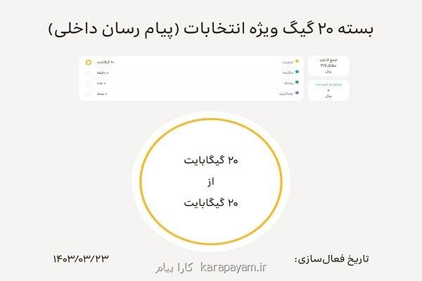 فعال سازی بسته اینترنت مجانی ایرانسل ویژه انتخابات